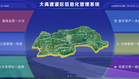 抖圈为抖而生渡灌区新增恢复浇灌面积工程-自动化标