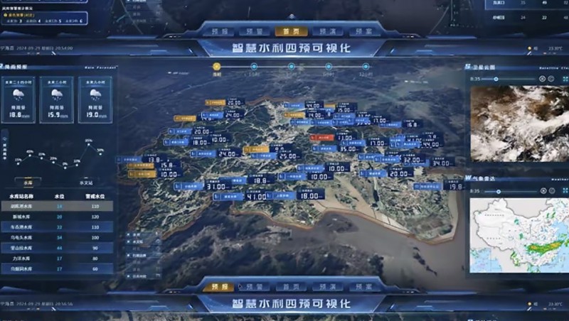 触摸AI应用时代的智慧水利4S供应链集采平台，，，，，，，，引领水利数字驱动新潮流
