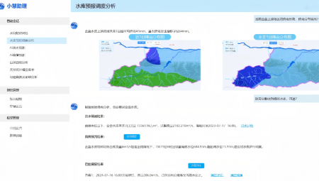 抖圈为抖而生慧图周全接入DeepSeek大模子，，，，，，，，深度赋能水利行业应用